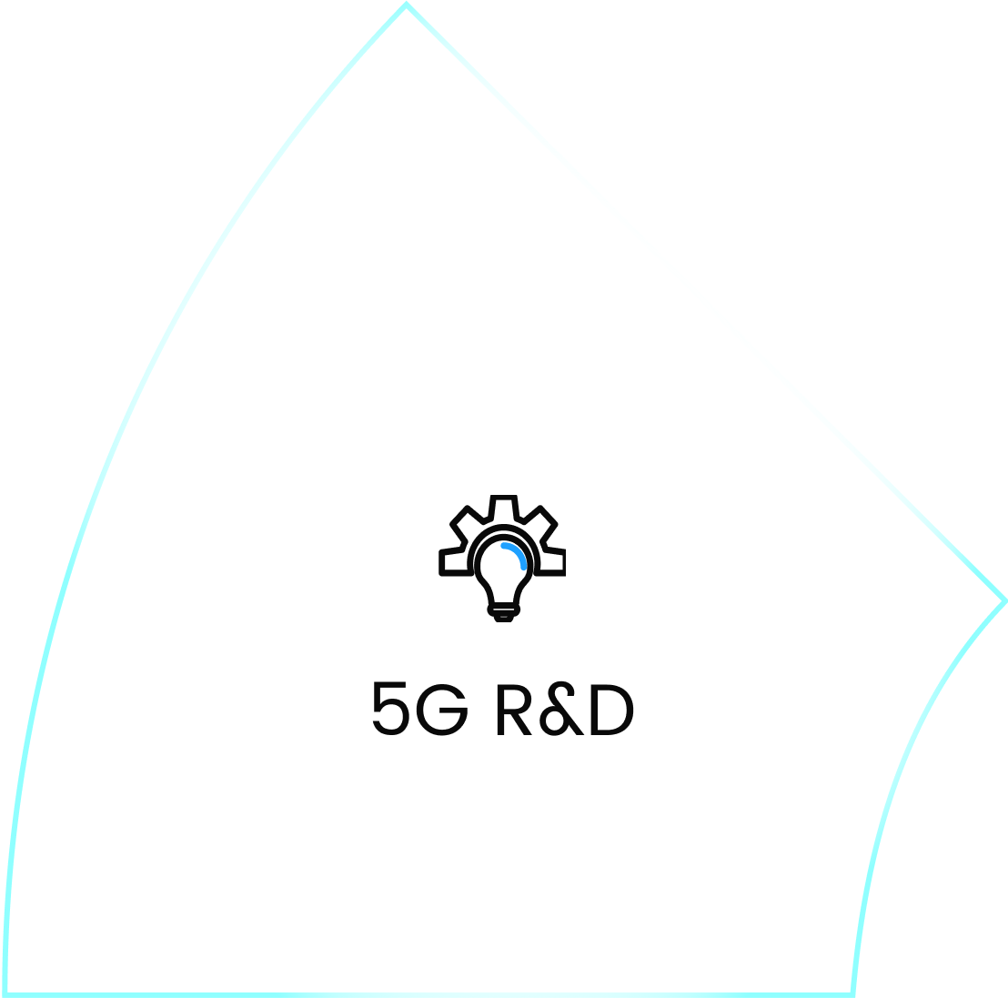 /media/technologies/5G/trapezoid-left.webp