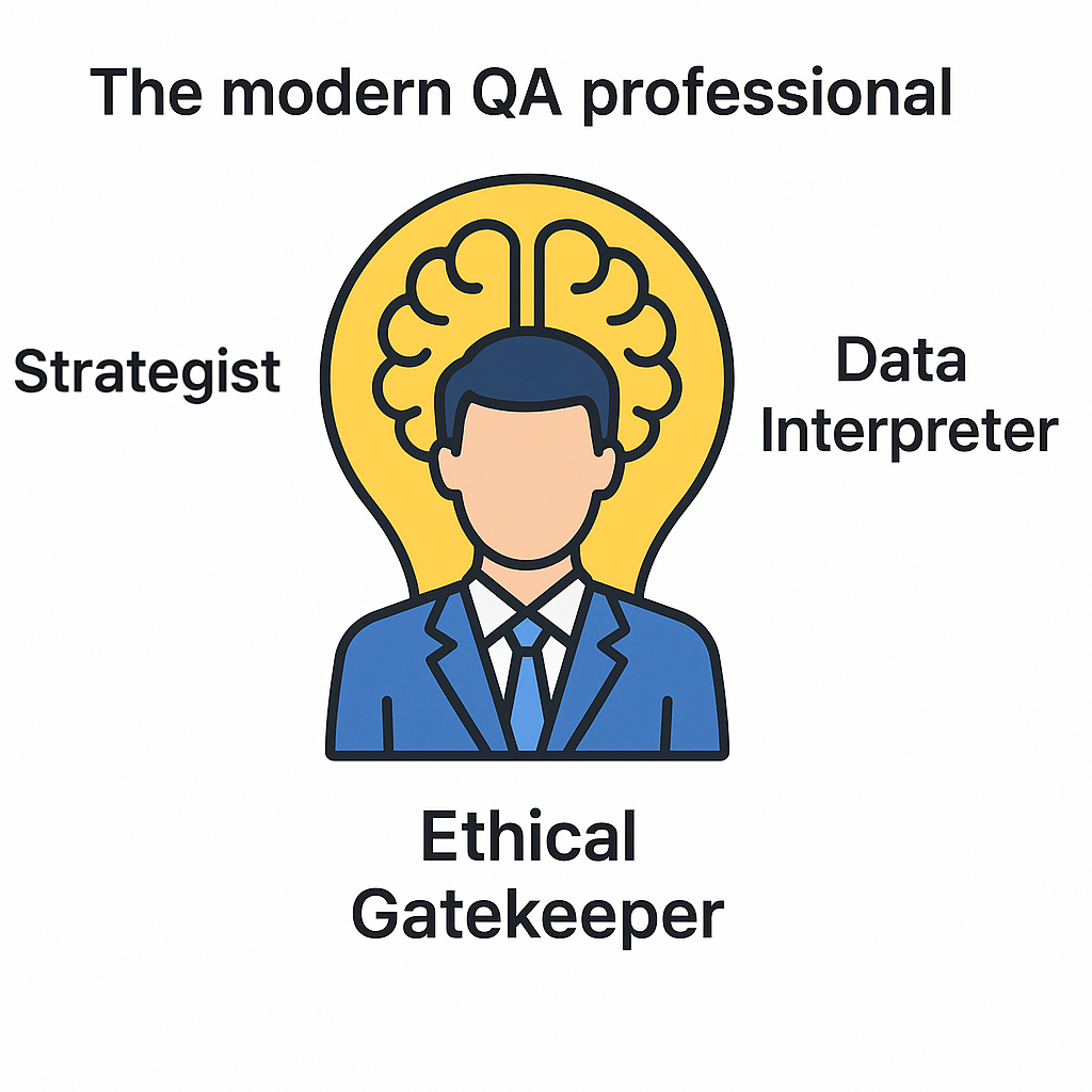 the modern QA Professional